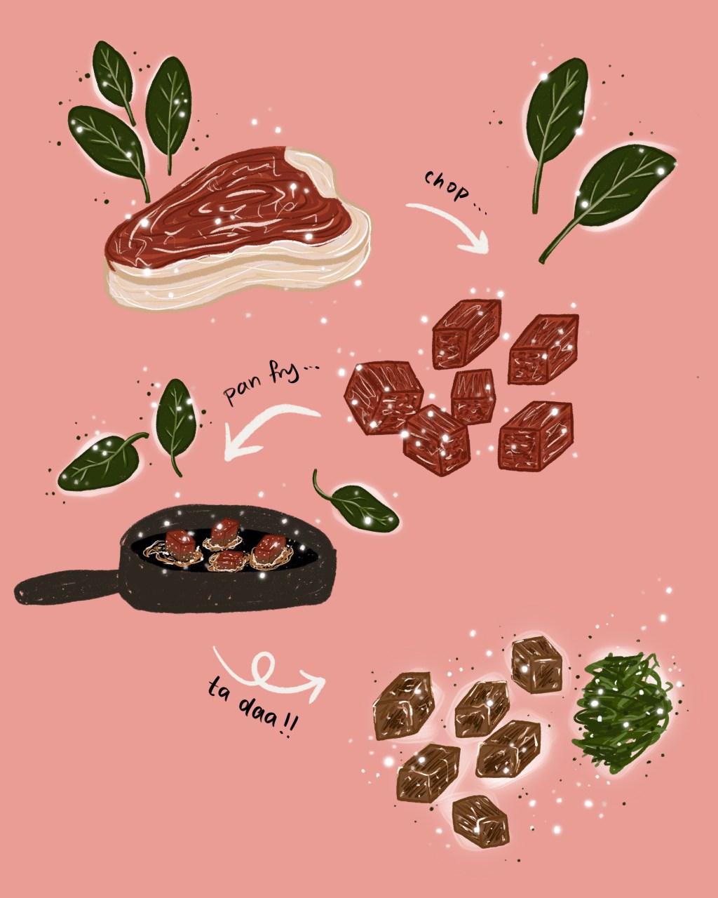 The secret superpower-Iron.